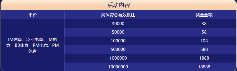 BOB|BOB体育|BOB官方网站体育大闯关